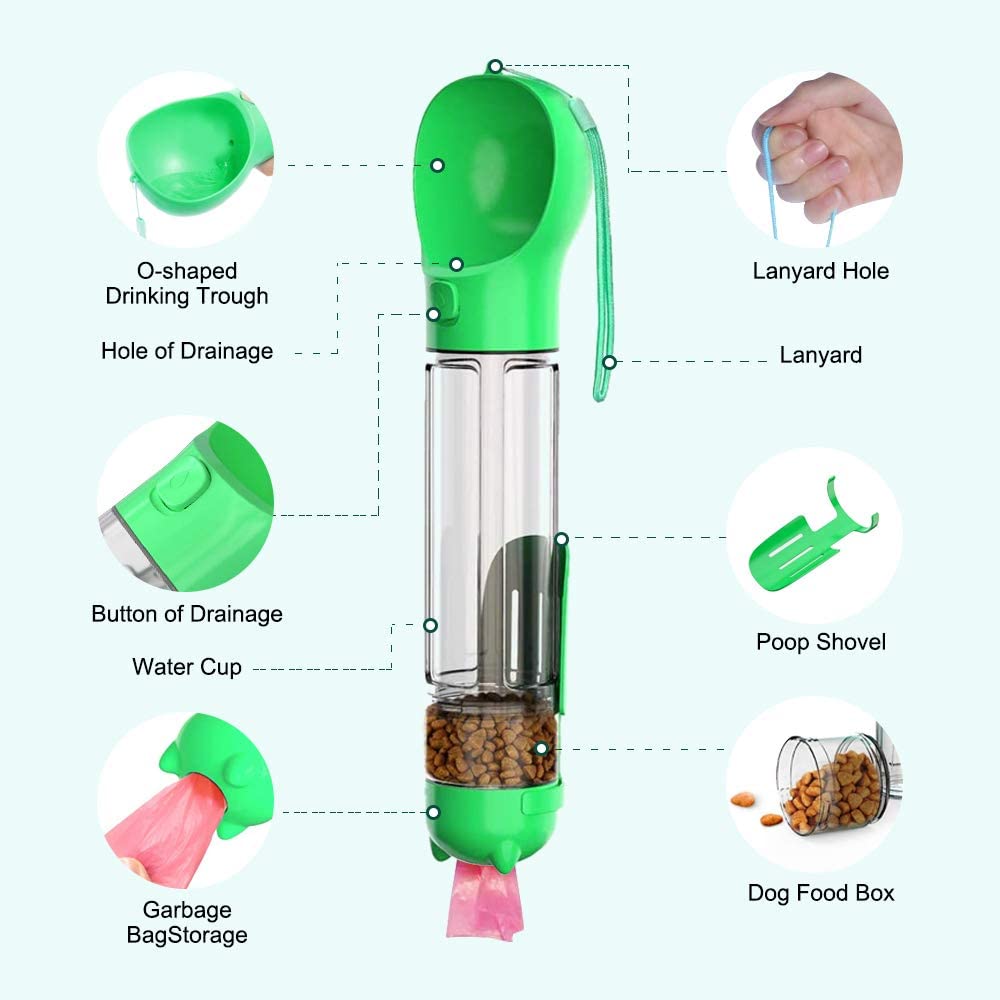 Brand Name] ™   Dog Bottle